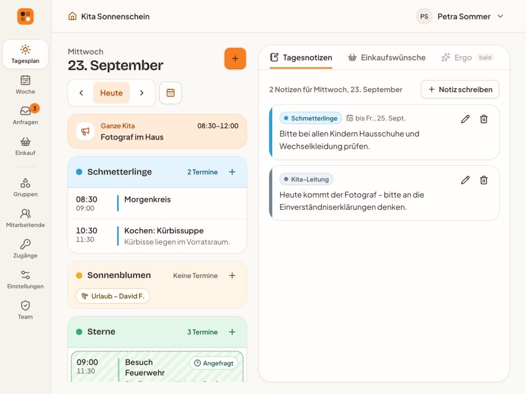 TeamBoard – Final Tag Leitung